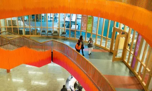 Inside of SEC